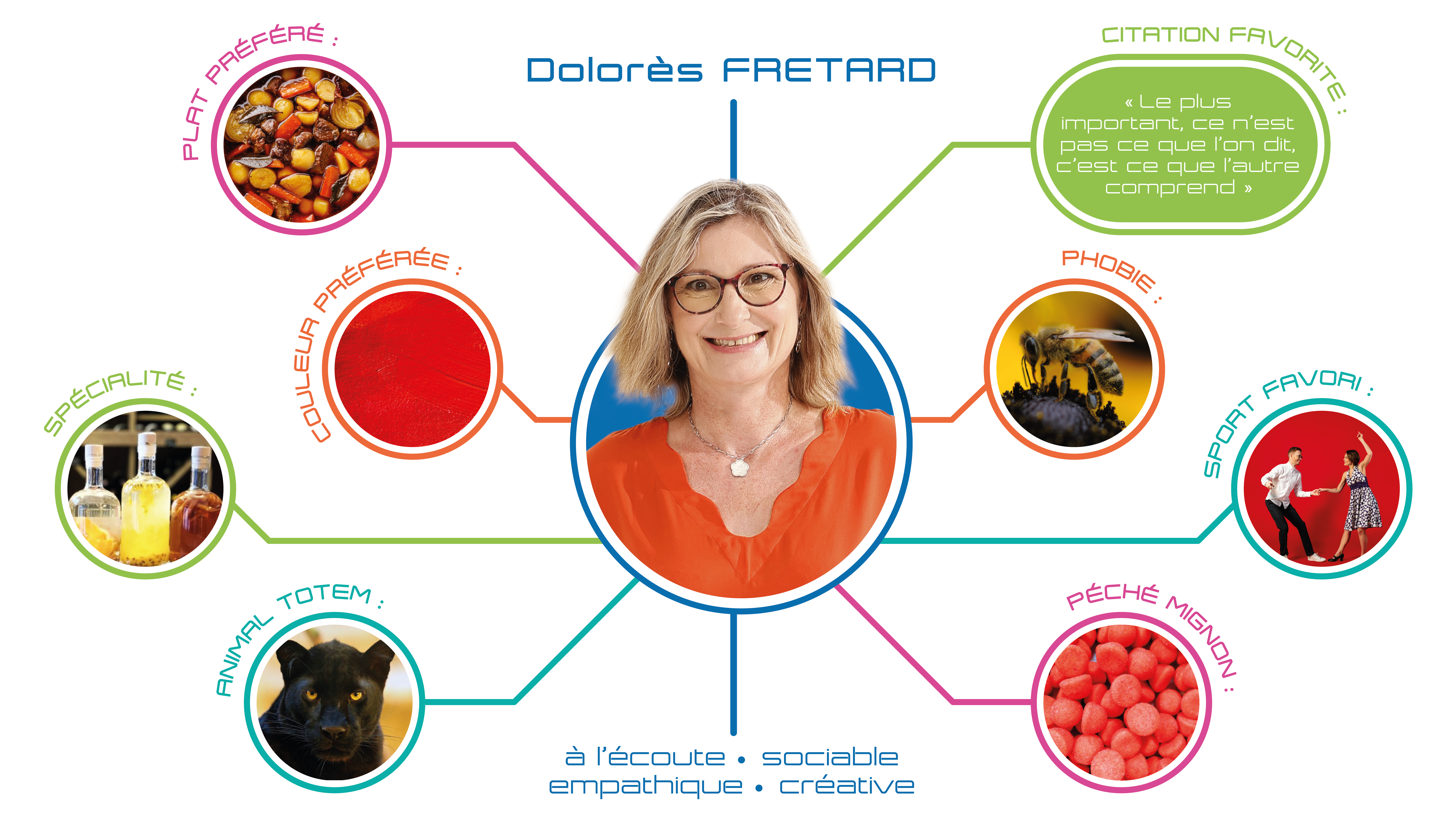 CV DOLORES FUN V4 (002)